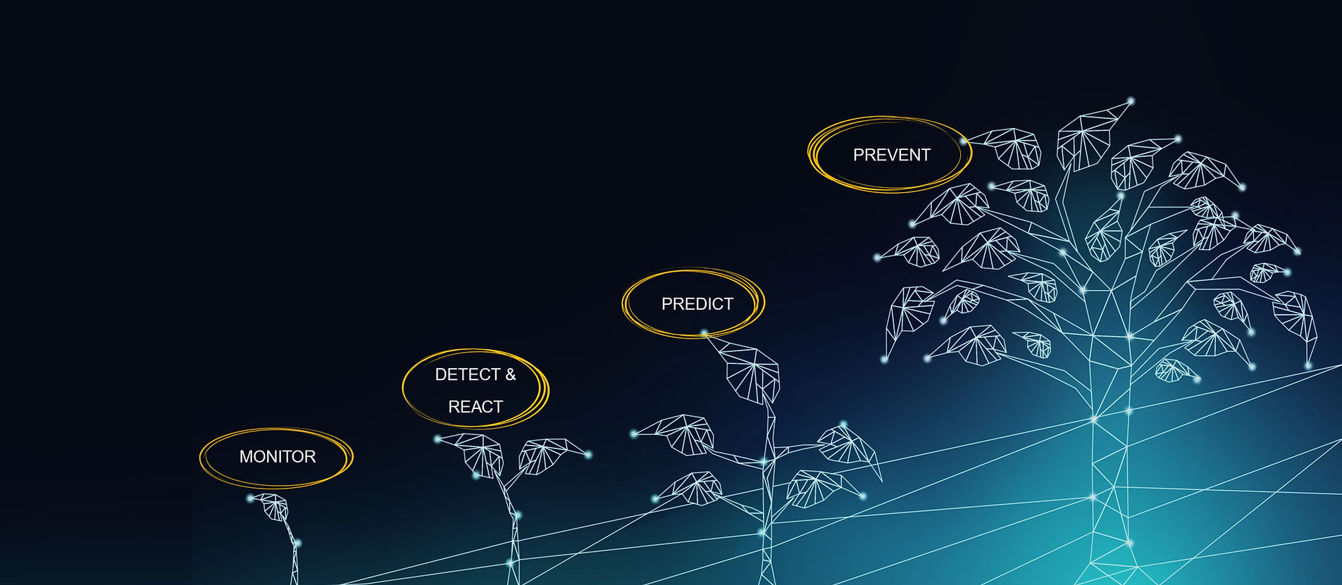 Vision: Personalisierung durch digitale Gesundheitstechnologien