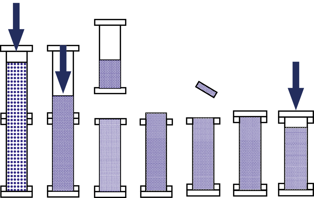 Fixed-Bed Column Packing