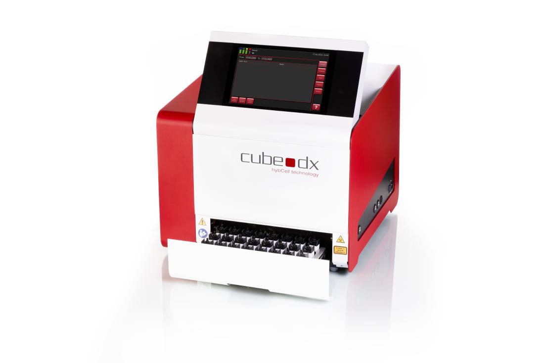 hyborg Dx RED – Analysegerät