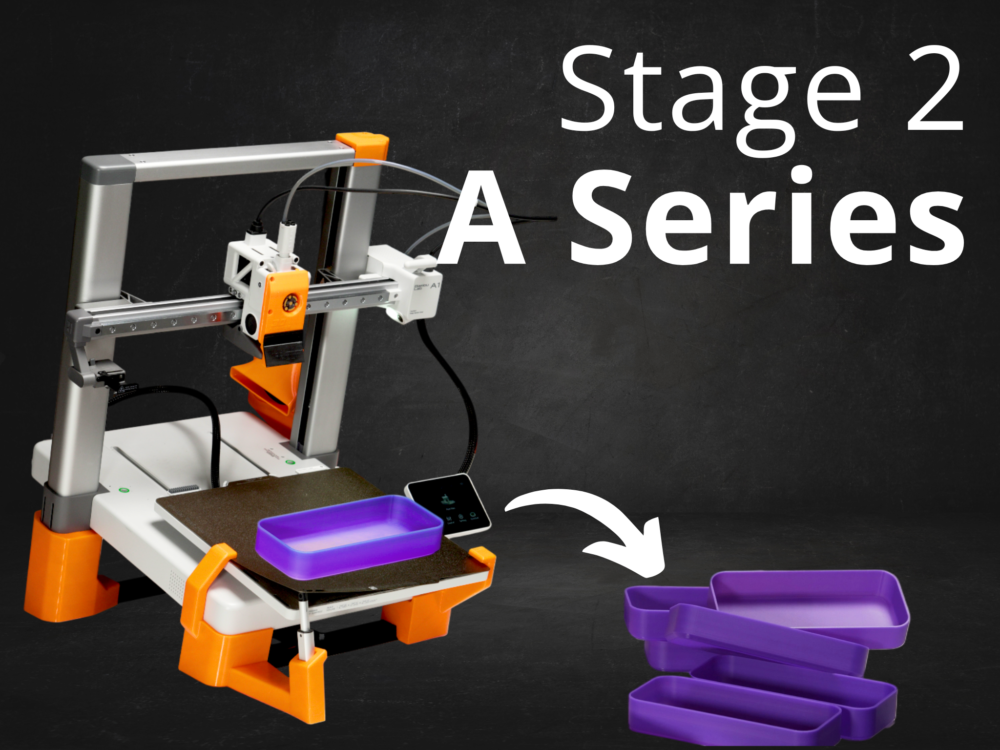 FarmLoop Stage 2 Kit – Bambu Lab A1 mini