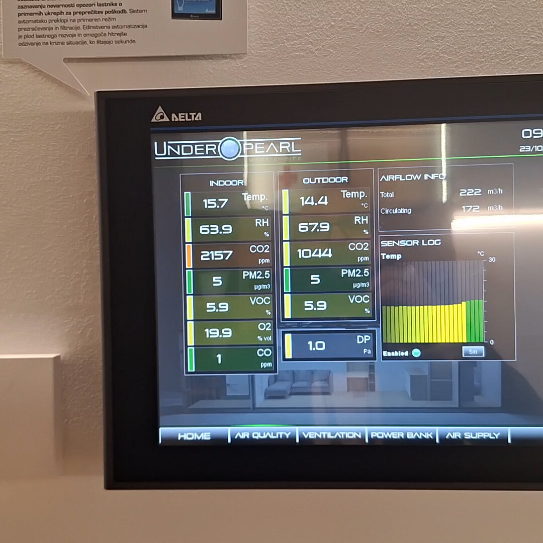 Sensor- und Steuerungsautomation