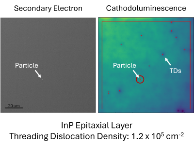 CL-Mapping zur Quantifizierung von Threading-Dislokationen in InP