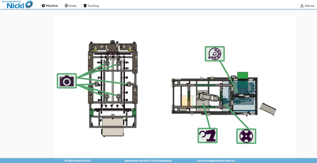 Vernetzte Maschine – industrielle Software-Lösung