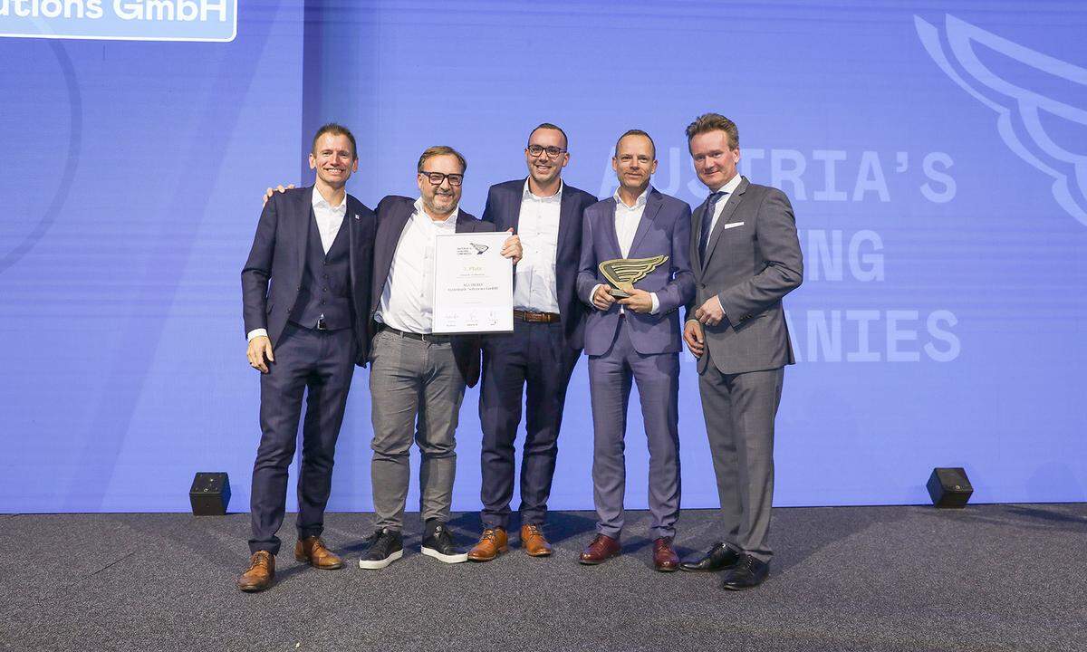 Profilbearbeitung