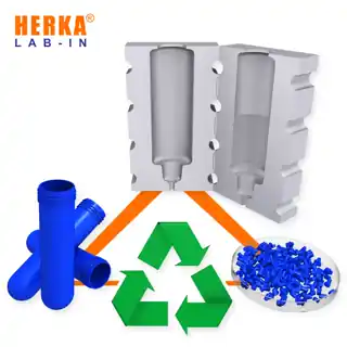 LAB-IoN®-L2 Patronenmantel aus PCR-HDPE