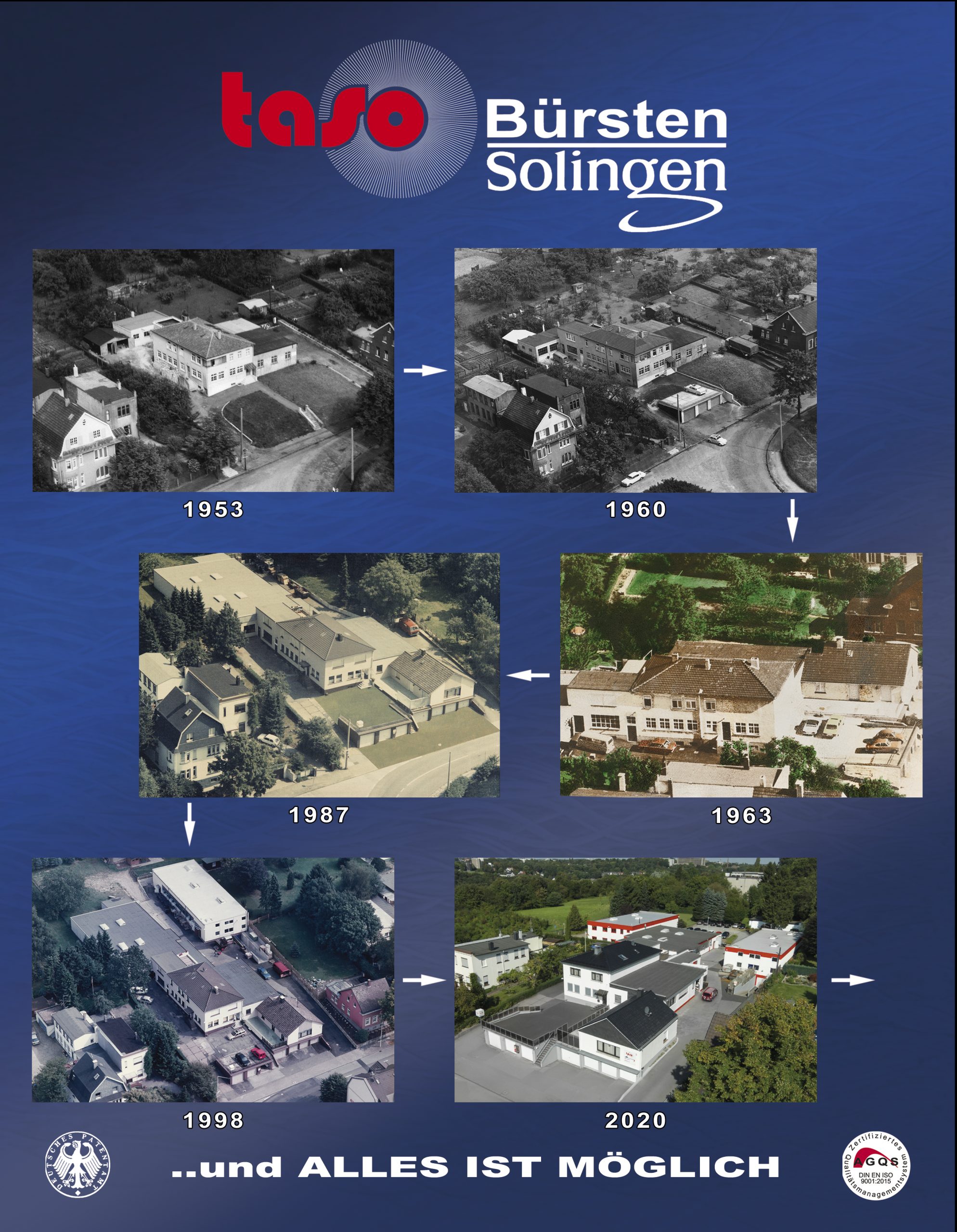 TASO Historie