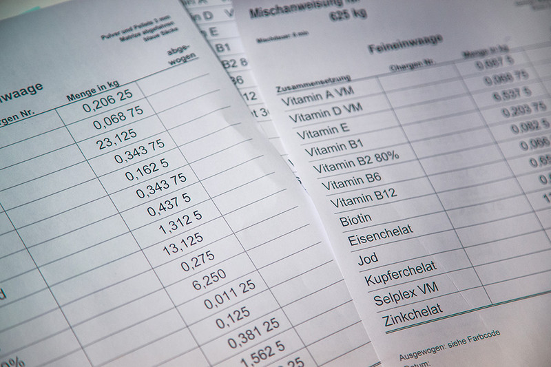 Liste zur Qualitätsprüfung