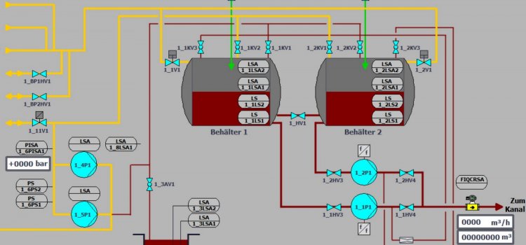 Planung, Projektierung und Engineering