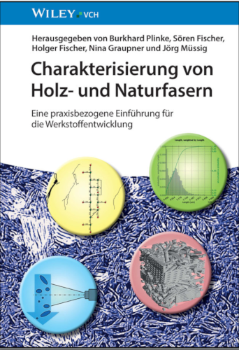 Fachbuch zur modernen Faseranalyse (Kap. 4: FibreShape)