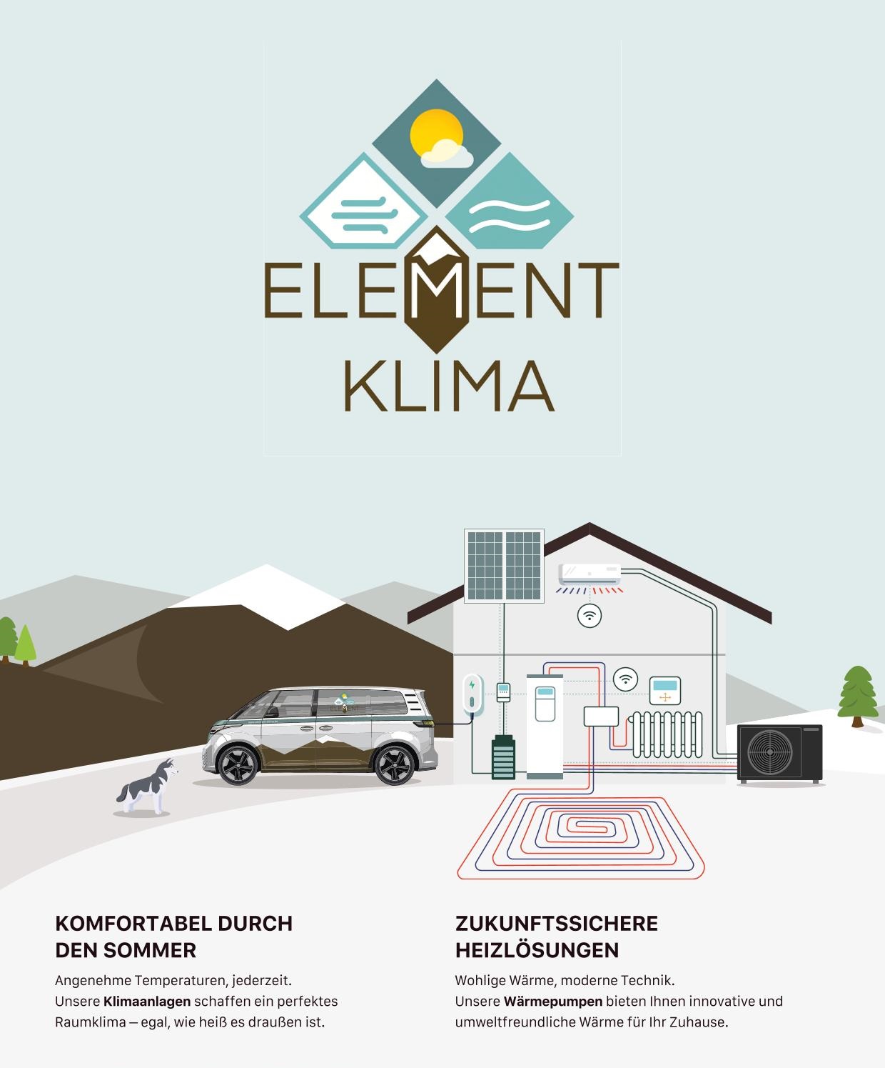 Element Klima Anzeige