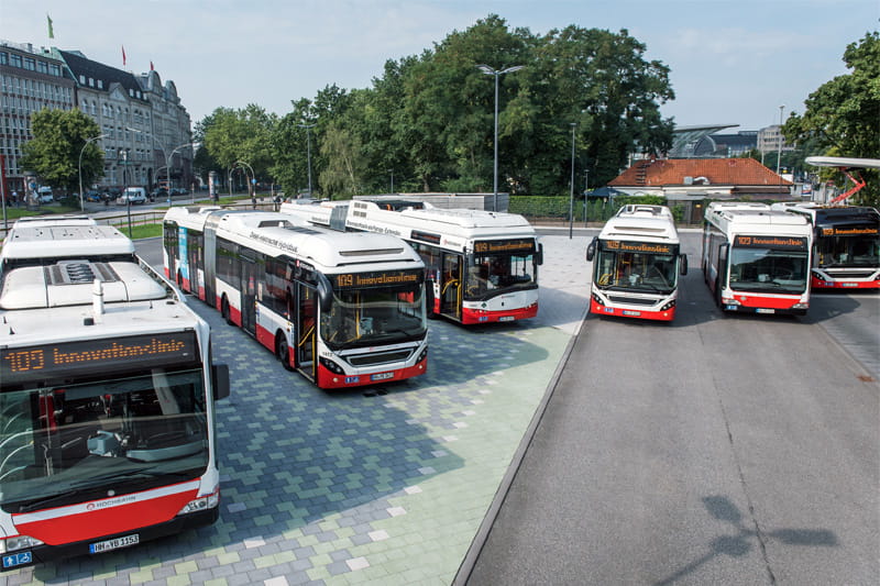 Busflotten-Management