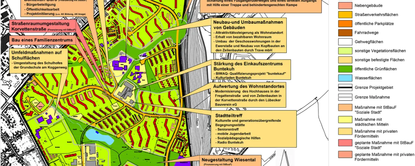 Neighbourhood Management Lübeck-Buntekuh