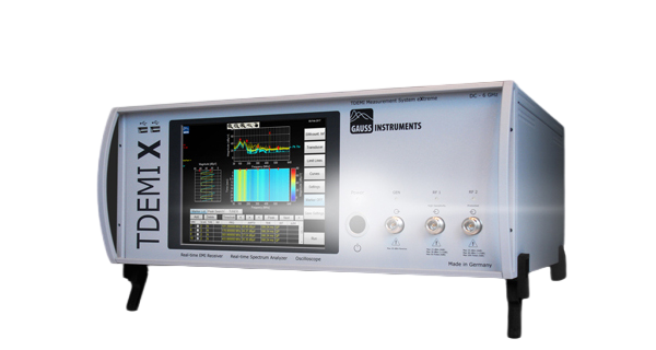 TDEMI® X – Empfänger DC–40 GHz