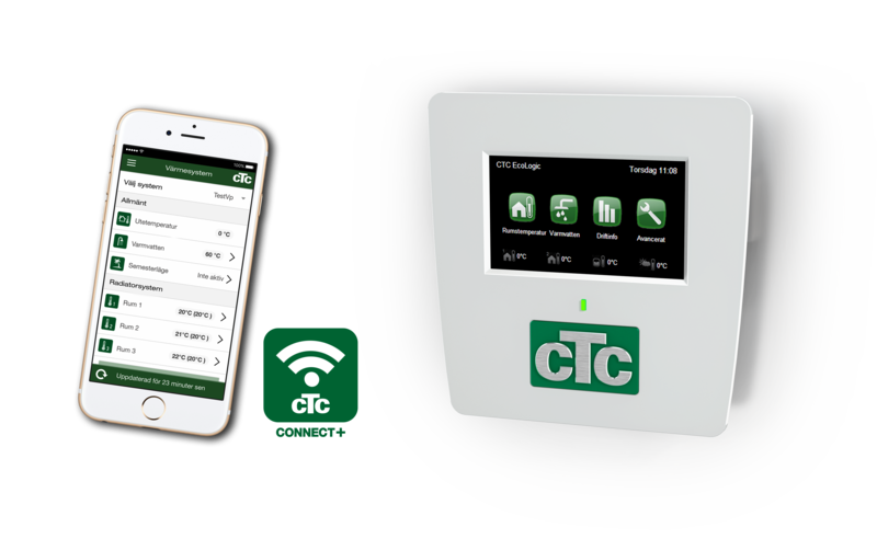 Steuerung CTC EcoLogic