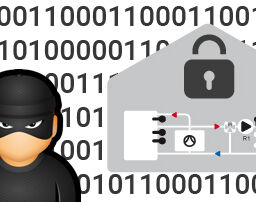 Cybersecurity in vernetzten HVAC-Systemen