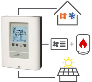XSC Heizungsregler – Energiemanagement für Wärmepumpen