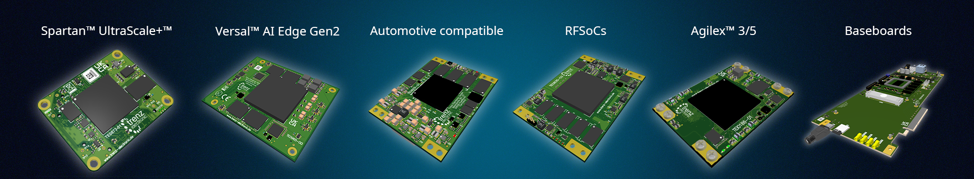 Vorschau auf kommende FPGA- und SoC-Produkte