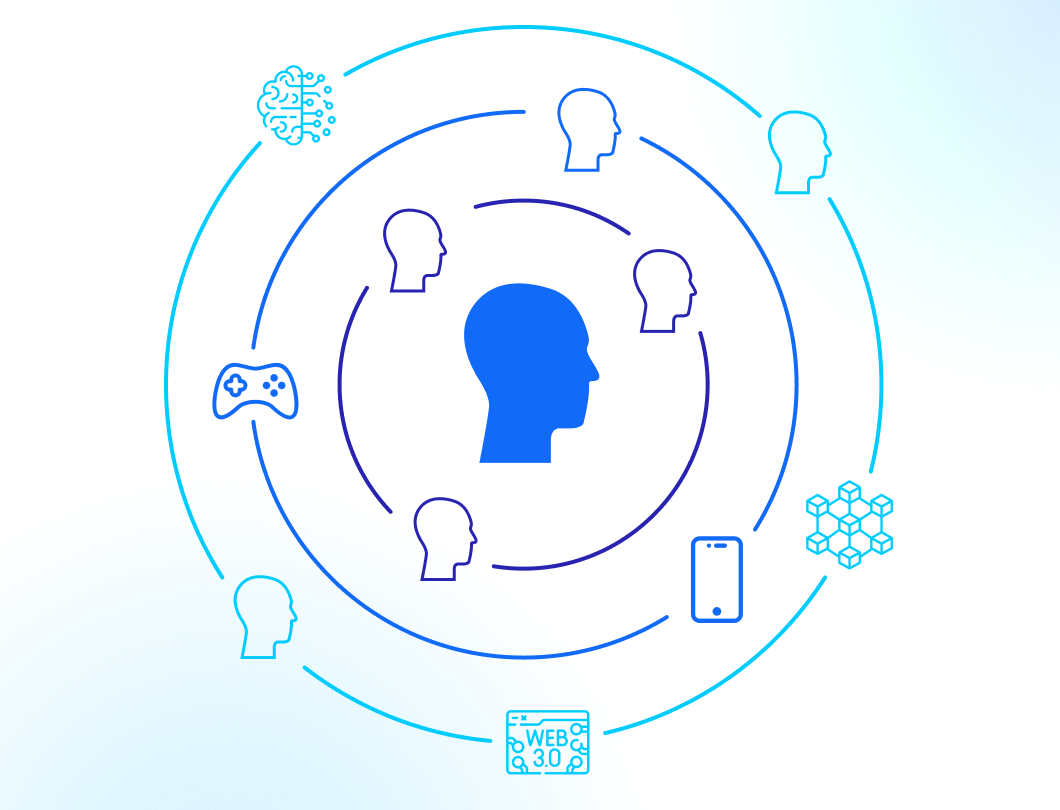 Thought Leadership