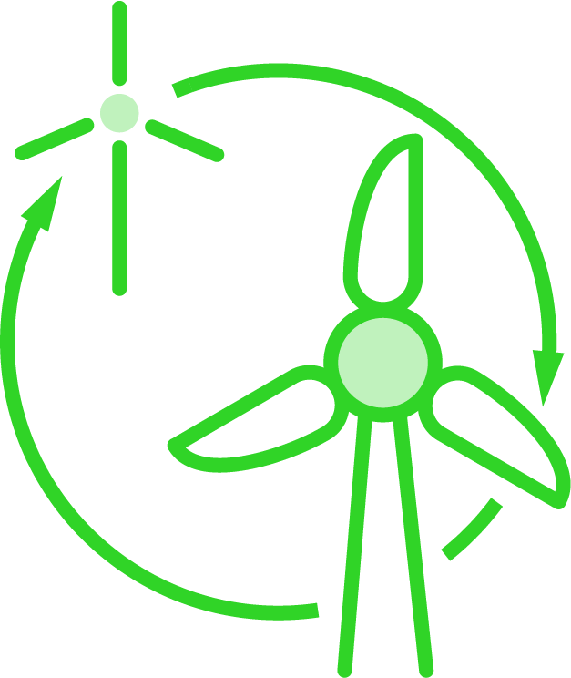 Repowering