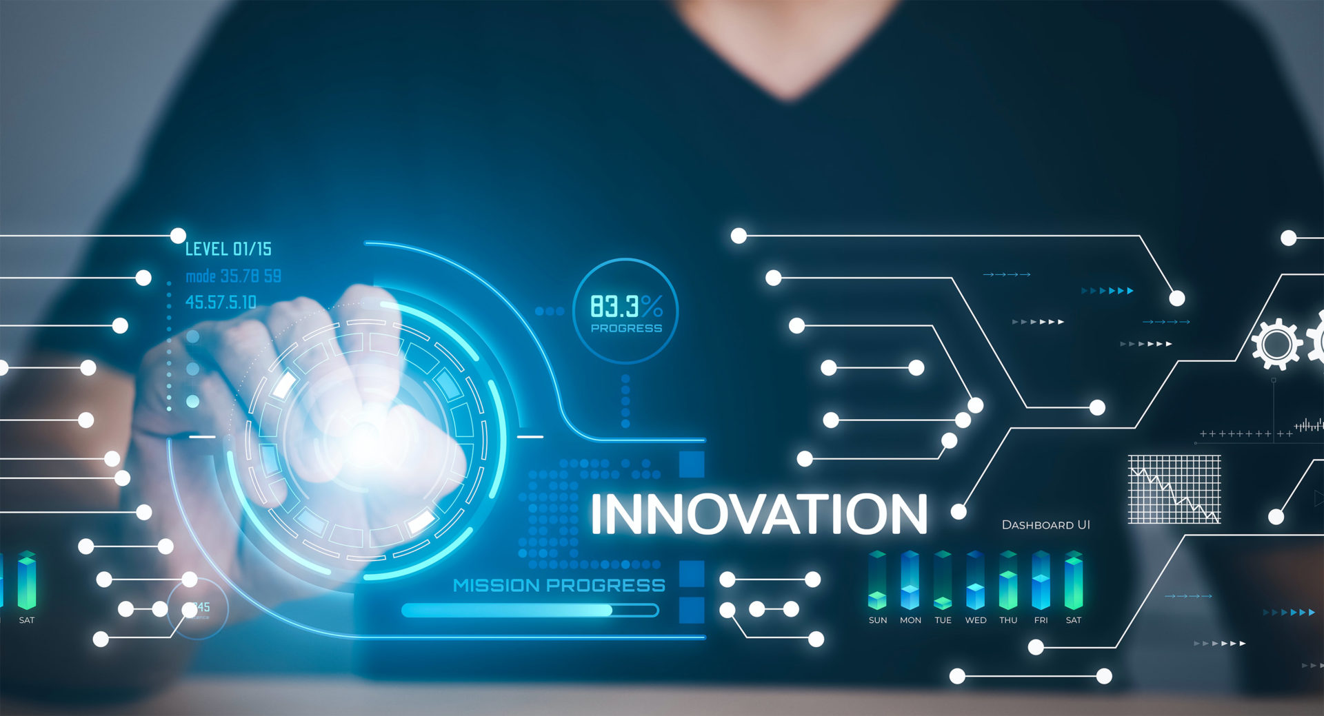 Entwicklung und Innovation