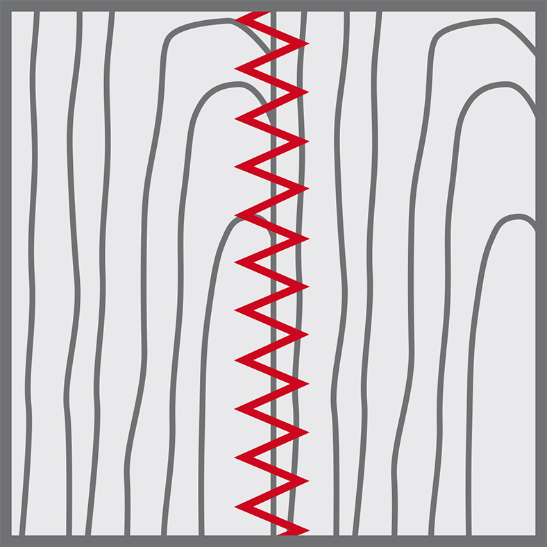 Endlos gezinkte Rollenware > 350 mm