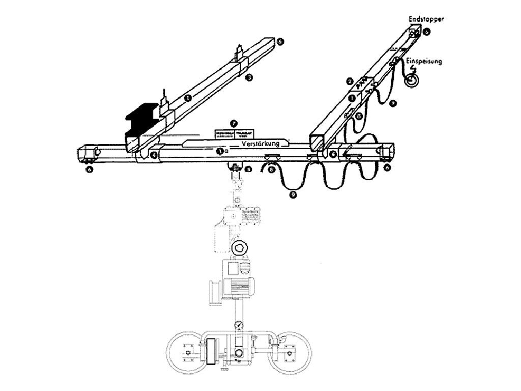 Crane systems (gantry and overhead cranes)