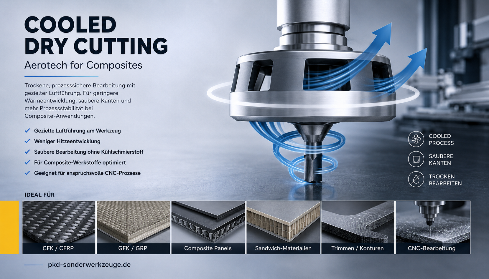 Extraction turbine aerXpro