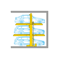 PARKLIFT 421 – drei Autos auf einem Stellplatz