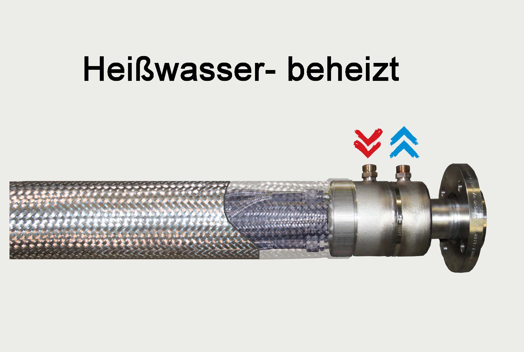 Heißwasser-beheizte Schlauchleitung