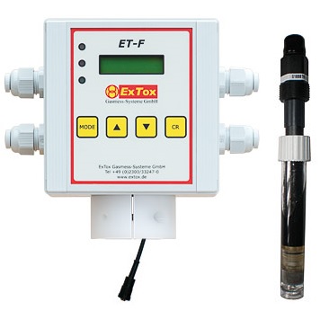 Transmitter ExTox NH3-20-IS