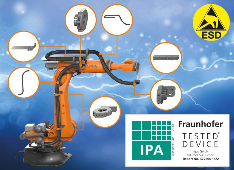 triflex TRE ESD Schlauchpaket