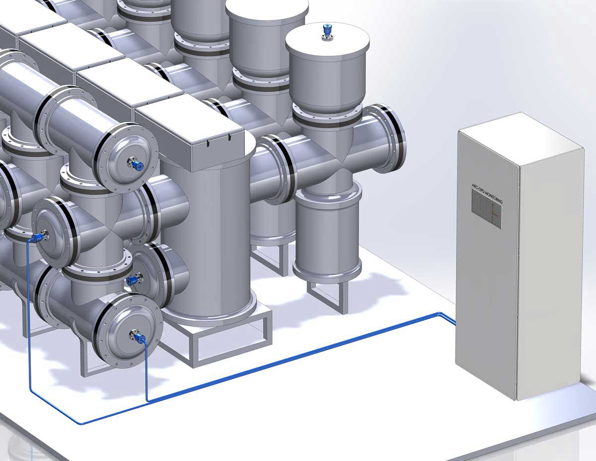 OTEM-System an 110-kV-GIS