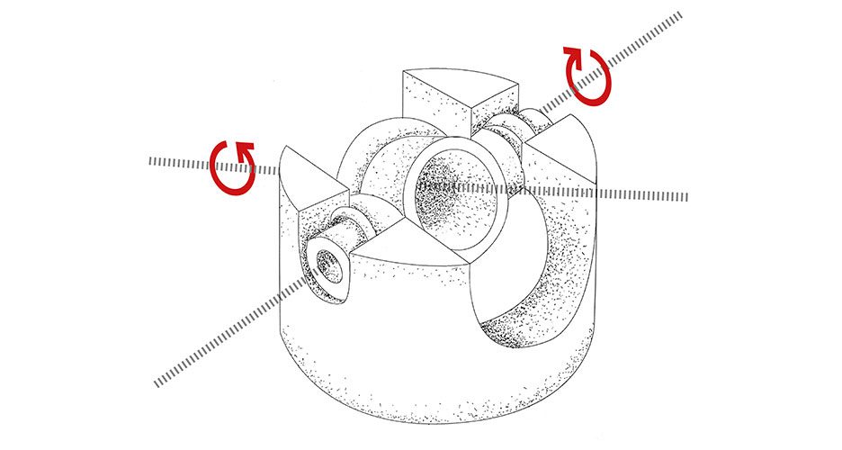 Zwei-Achs-Rotator ROTAX