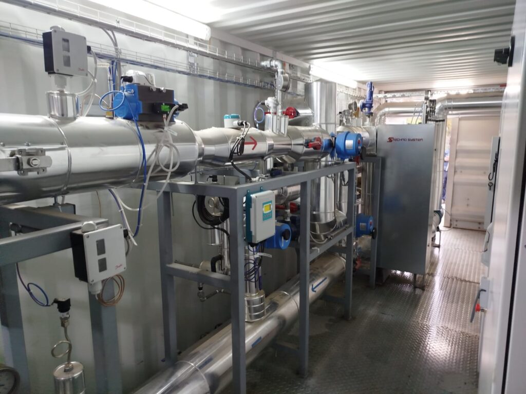 Containerisierter Thermoblock