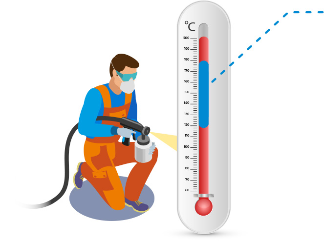 Low-temperature powder coatings: curing from 120 °C