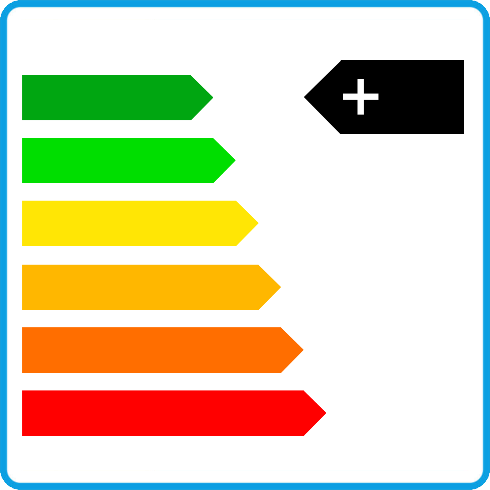 ErP-Effizienzlabel für Heizsysteme