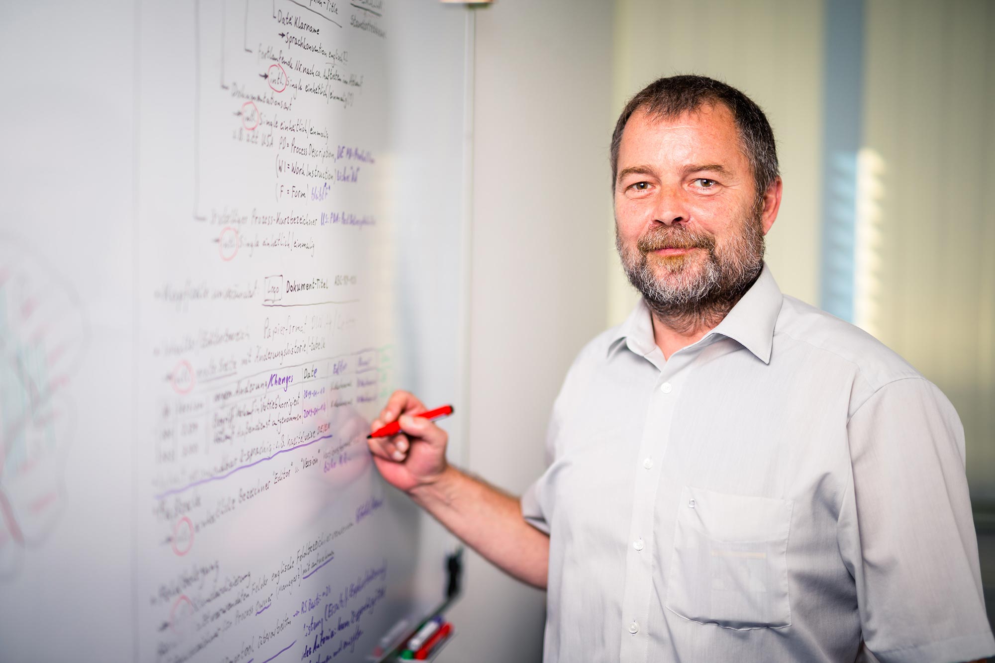 Arbeitswelt bei SINGLE
