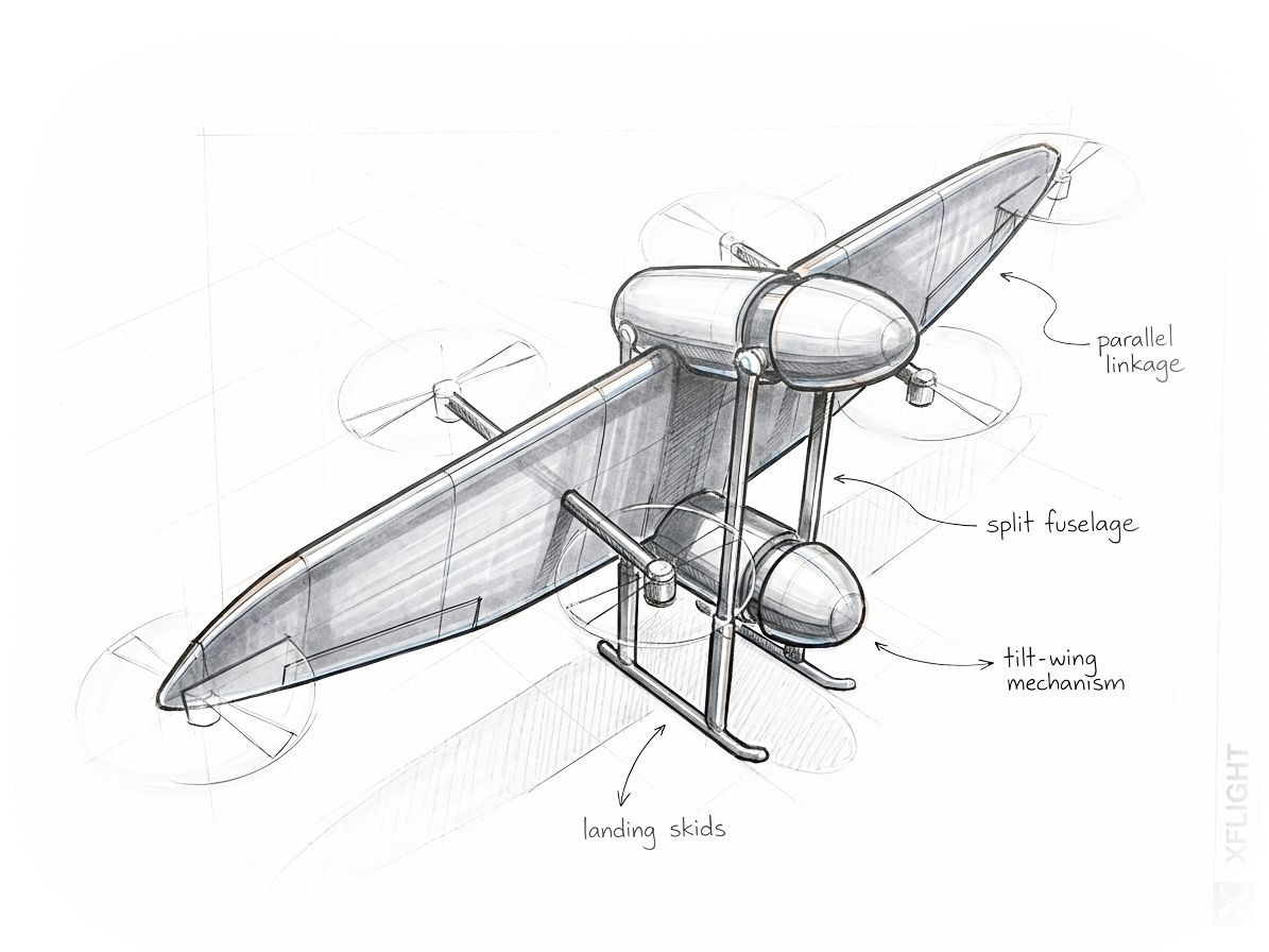 Split Fuselage – patentierte eVTOL-Innovation
