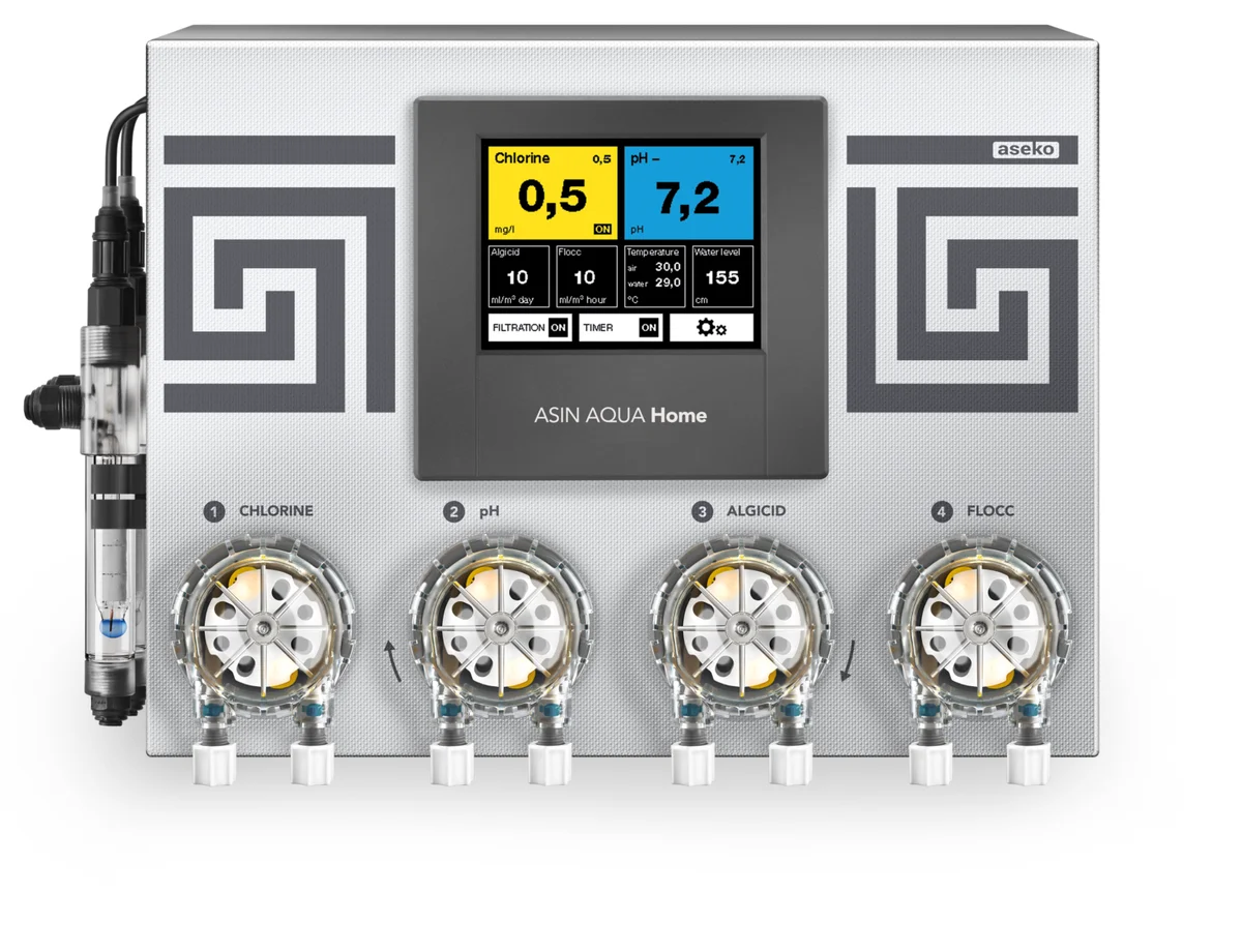 ASIN AQUA Dosiersysteme