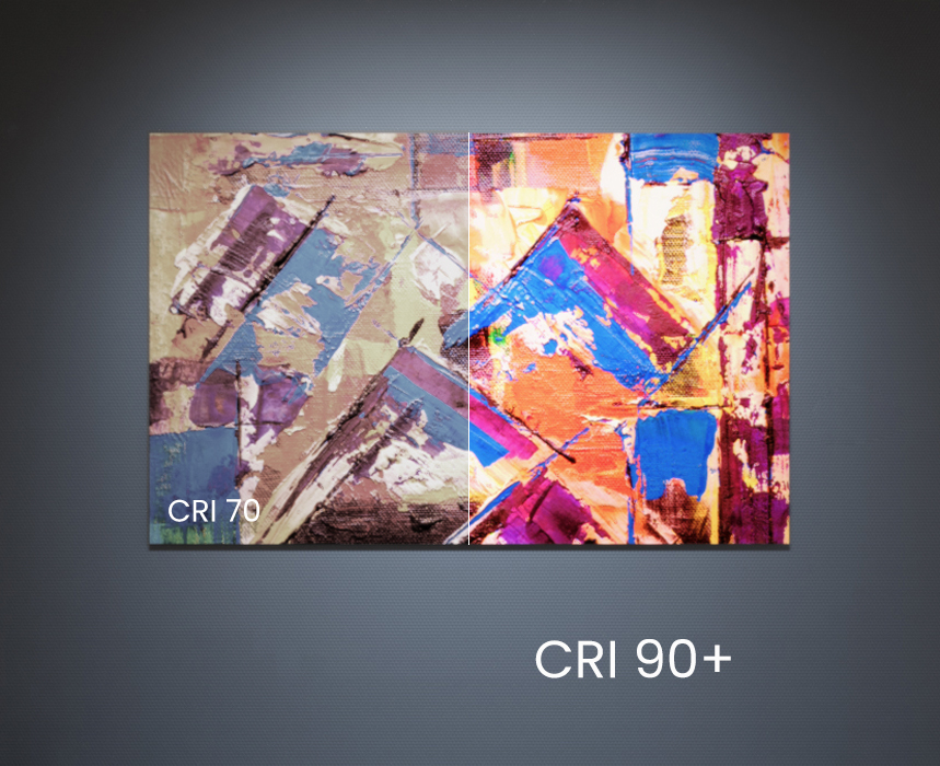 Lichtqualität CRI >90