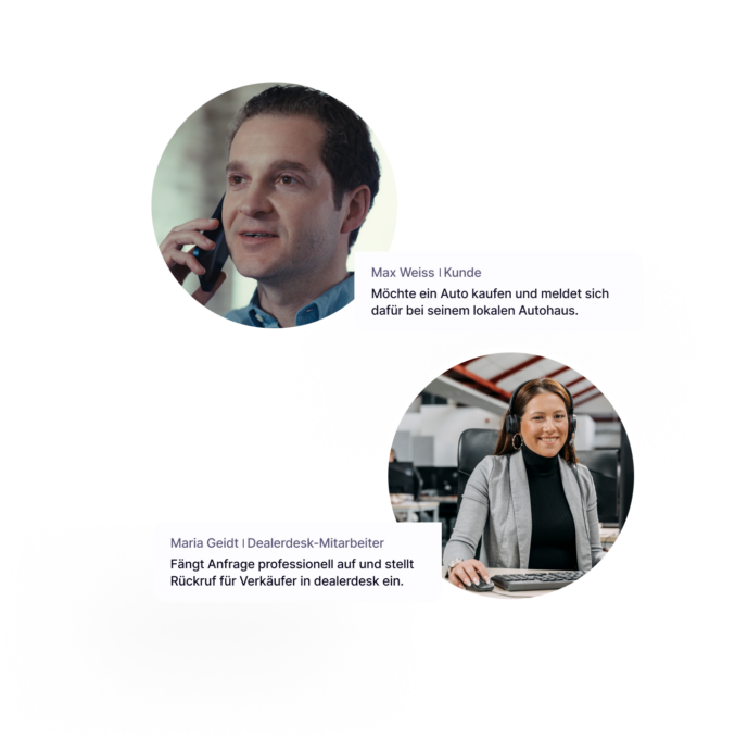 Call-Tracking Übersicht