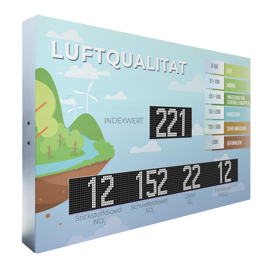 Luftqualitätsanzeige
