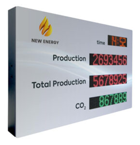 Anzeige Premium