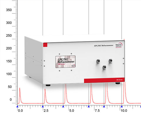Differential Refractive Index Detector
