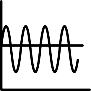 Measurement and electronic components