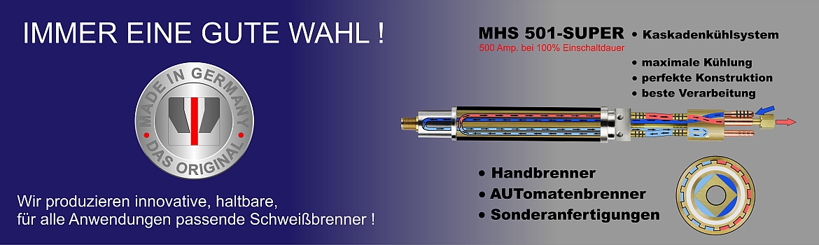 Einblick in das Unternehmen
