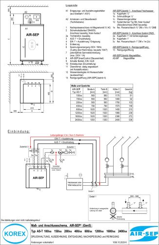 Maßschema AIR-SEP® Typ AS-T 100–2400 (Gen5)