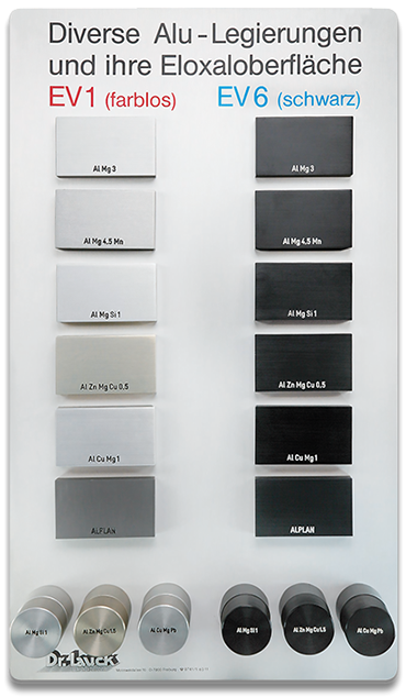 Aluminiumlegierungen