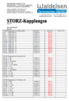Storz-Kupplungen