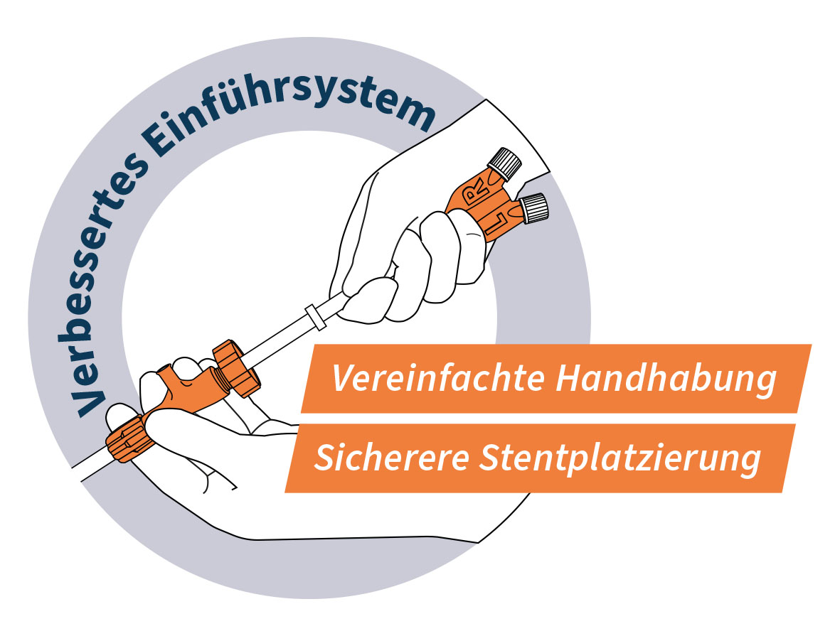 aerstent TBY · Einführsystem